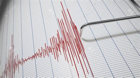 İran’da 5,3 büyüklüğünde deprem